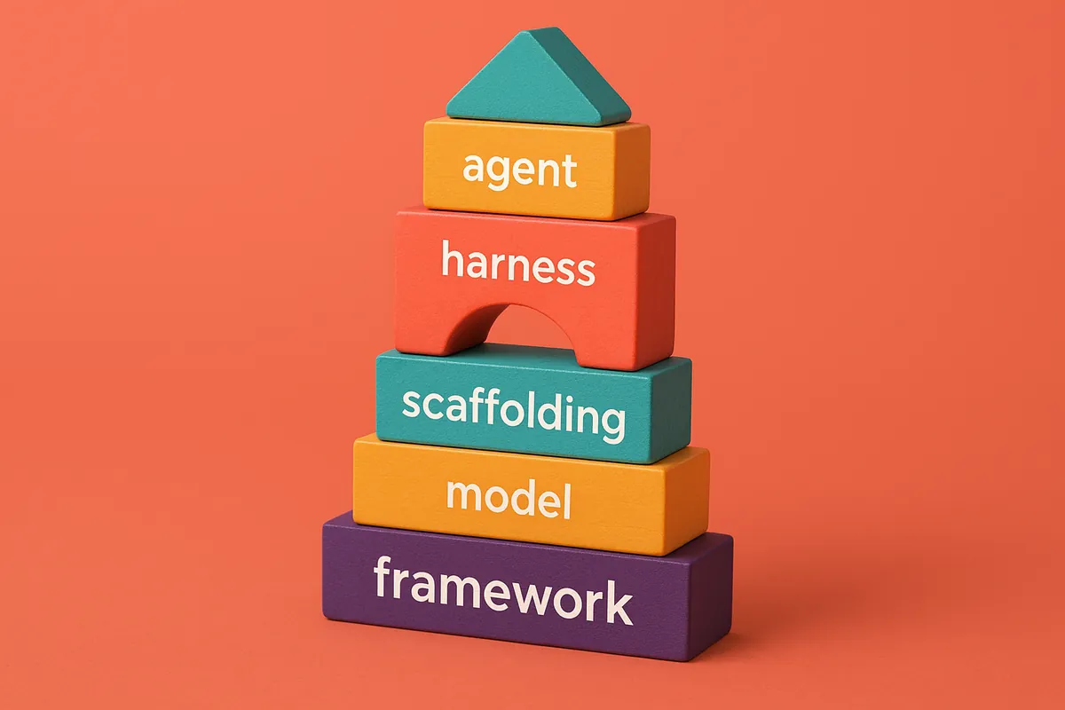 AI Agent Teams Can't Agree on Basic Terms Yet